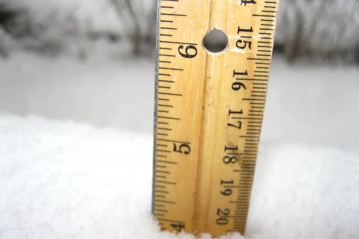 Measuring Snowfall
